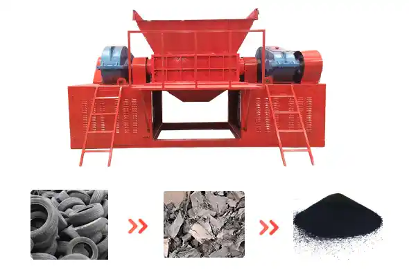 tyre recycling machine for sale