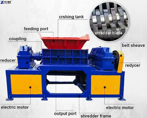 industrial tire shredder structure