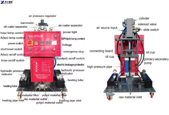 polyurethane foam spray machine structure